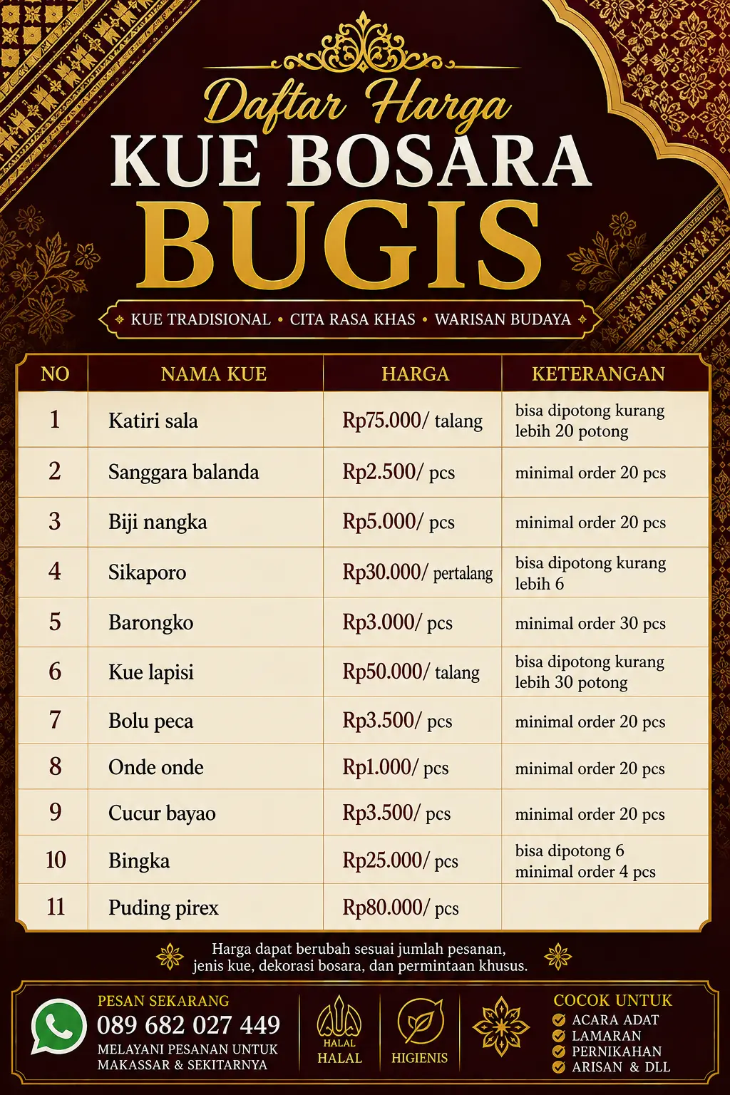 Daftar harga kue isian bosara Daftar harga kue bosara